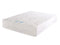 Copy of Gel Comfort 1800 Mattress